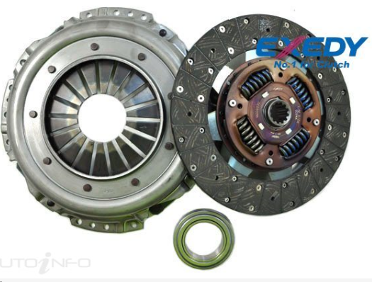 KIT, CLUTCH